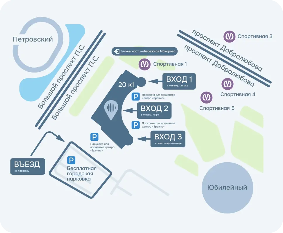 Схема парковки